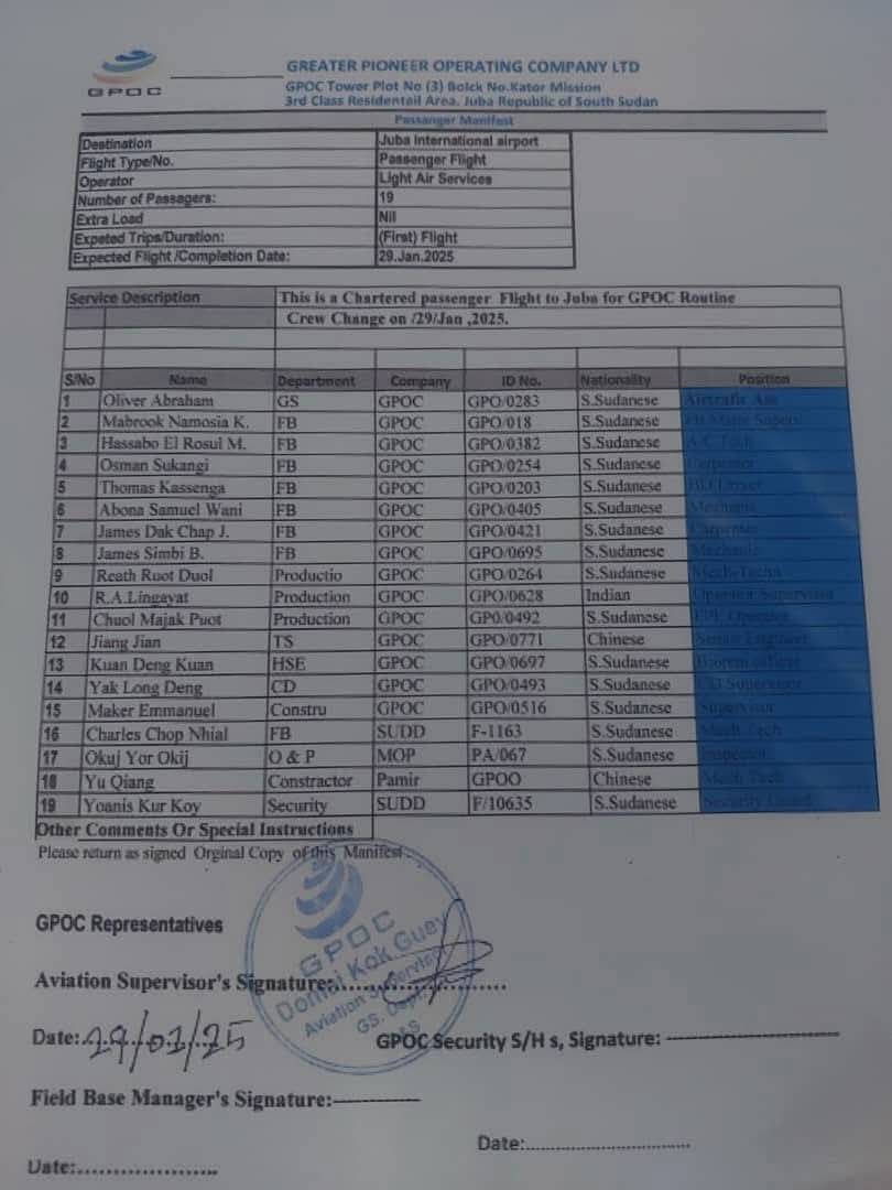  The List of Names of the people who were in the ill-fated aircraft from Unity state to juba